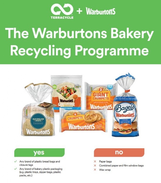 Help us recycle and raise funds for the School!