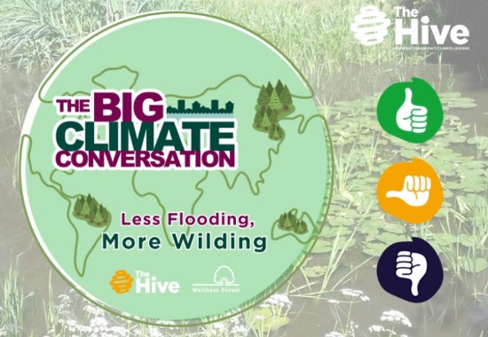 South Grove Primary School - The Big Climate Conversation