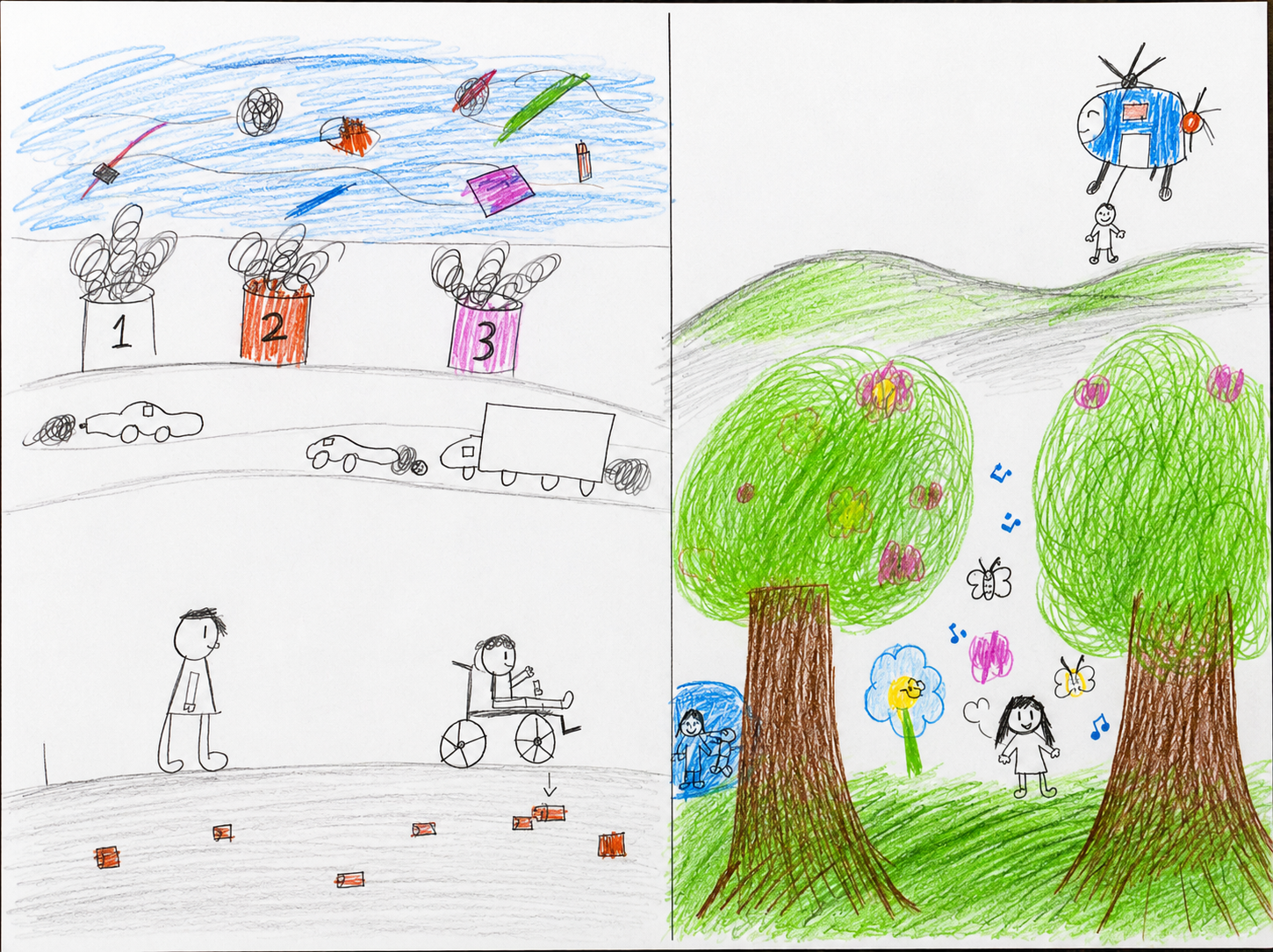 Year Four Commit to Sustainable Travel